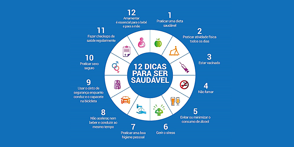 A sua saúde depende da sua atitude!