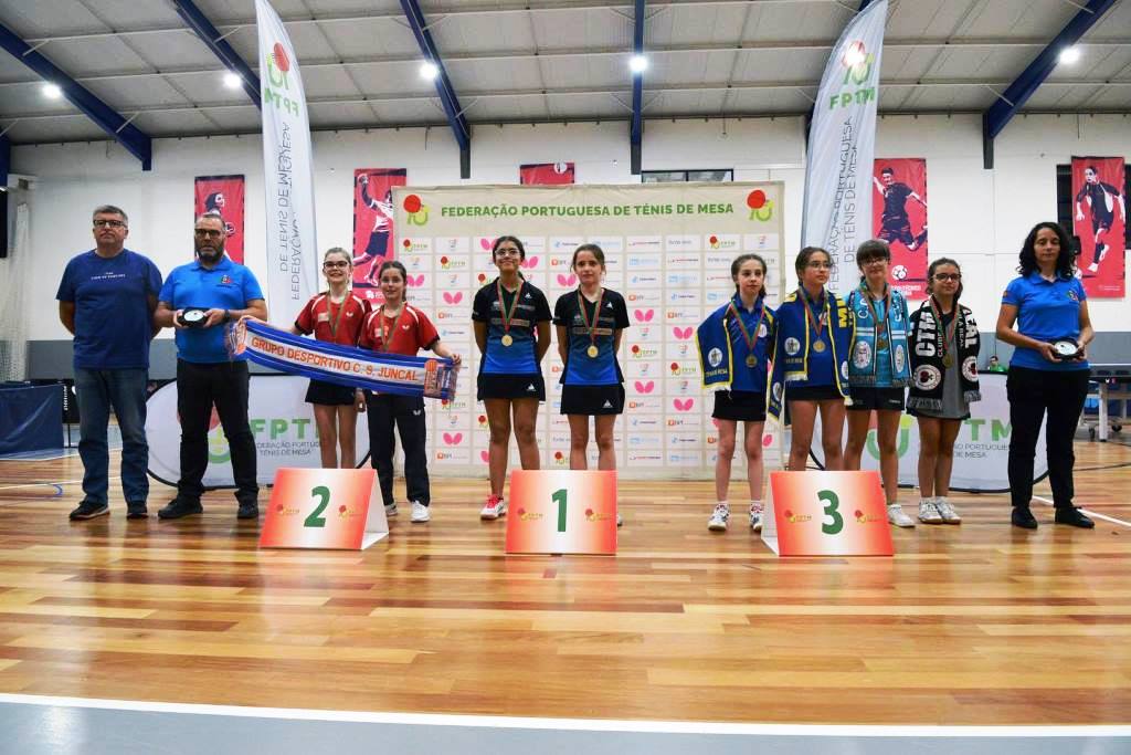 CTM Mirandela soma cinco títulos nacionais de pares em Leiria